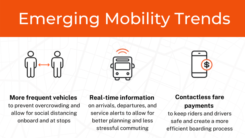 emerging mobility trends