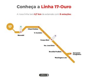 Mapa Linha 17