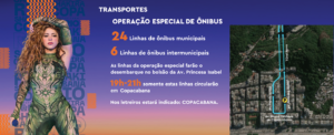 Shakira Transporte